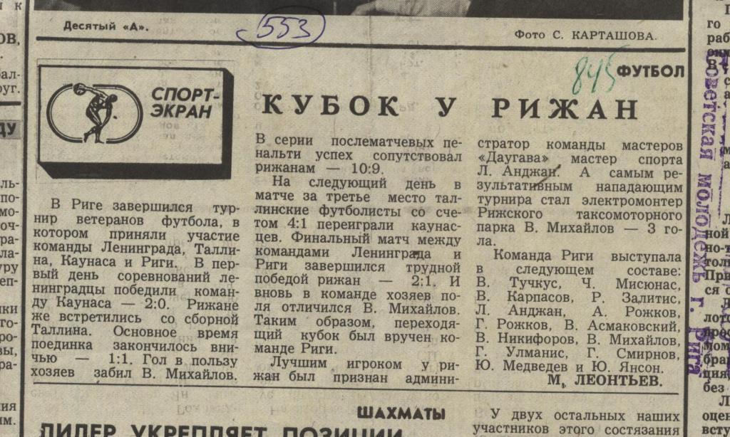 Кубок у рижан. Итоги рижского турнира ветеранов футбола. 1985 . (553)