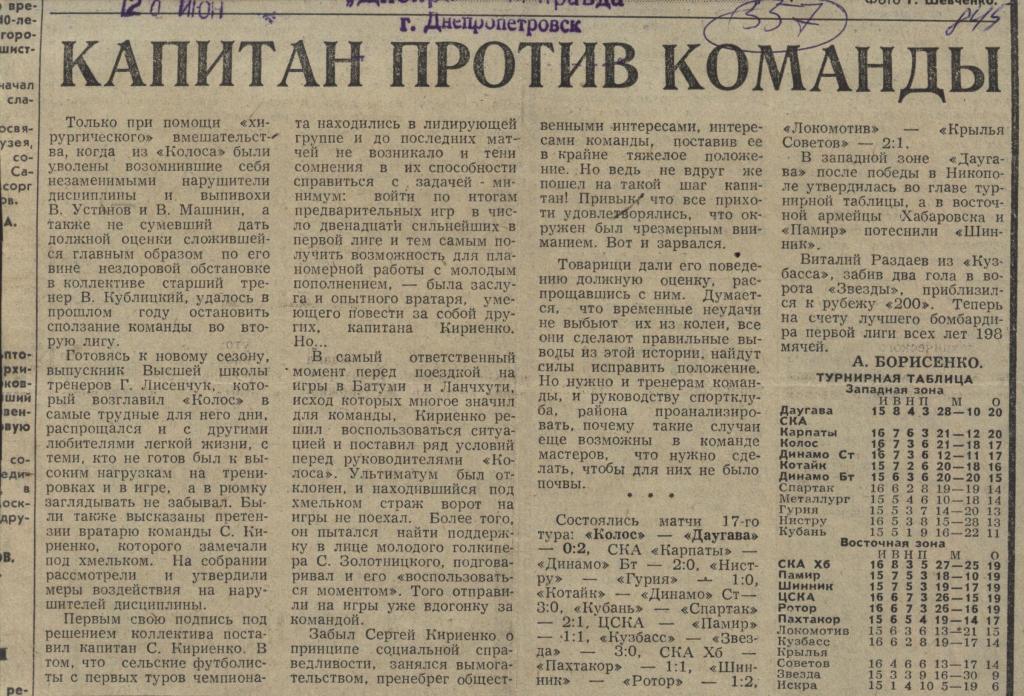 Капитан против команды. О ситуации в команде Колос Никополь . 1985 (557)