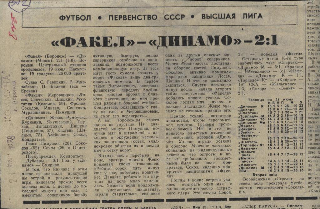 Отчет о матче Факел Воронеж - Динамо Минск 1985 (572)