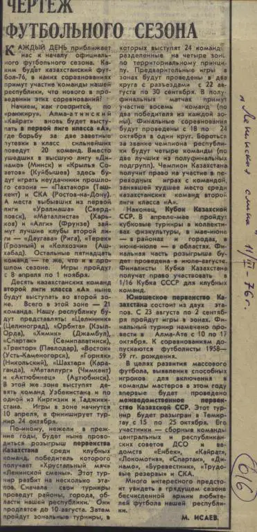 Чертеж футбольного сезона. 1976 (616)