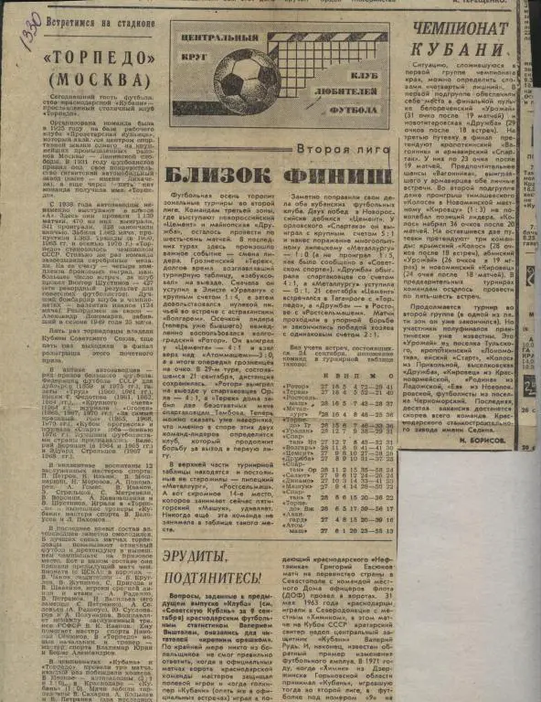 Обзор игр чемпионата Кубани. матчей второй лиги 3й зоны, и прочее. 1981 (643)
