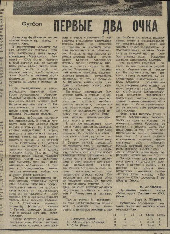 Первые два очка . Отчет о матче Металлург Липецк - СКА Киев 1983 (691)