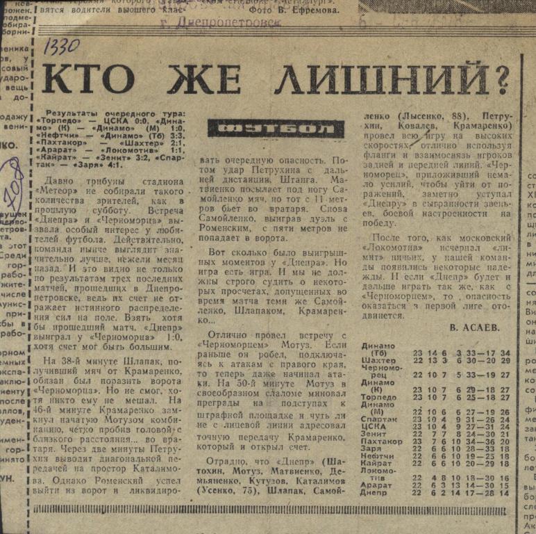 Кто же лишний ?. Обзор игр высшей лиги на финише сезона 1983 (708)