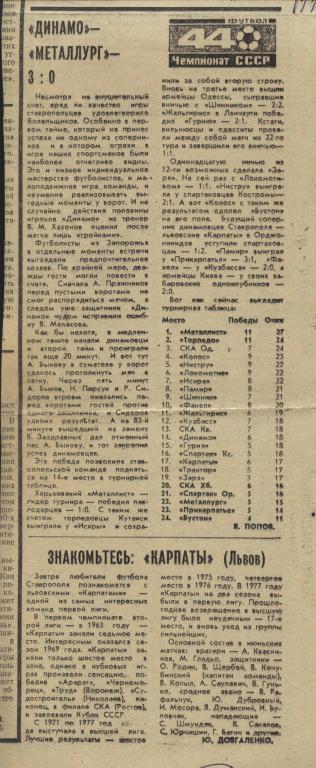 Отчет о матче Динамо Ставрполь - Металлург Запорожье 1981 + Карпаты Львов (824)