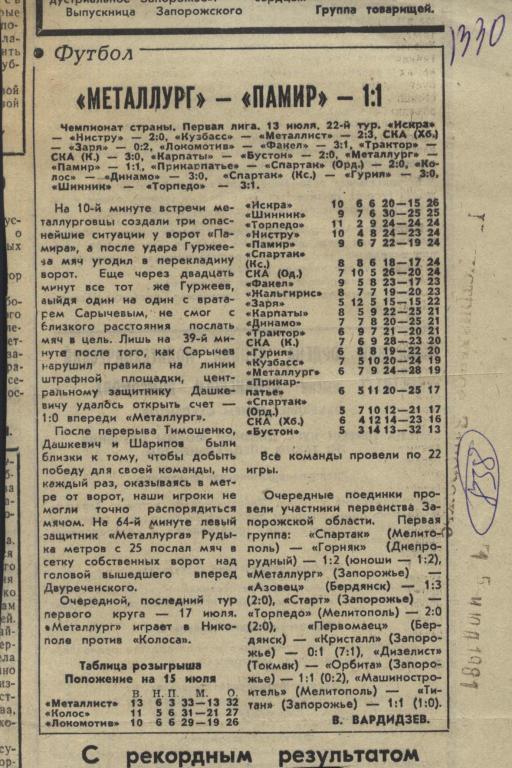 Отчет о матче Металлург Запорожье - Памир Душанбе 1981 (838)