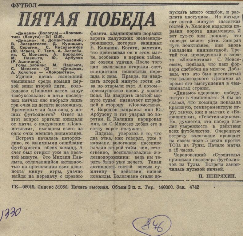 Пятая победа . Отчет о матче Динамо Вологда - Локомотив Калуга 1981 (846)