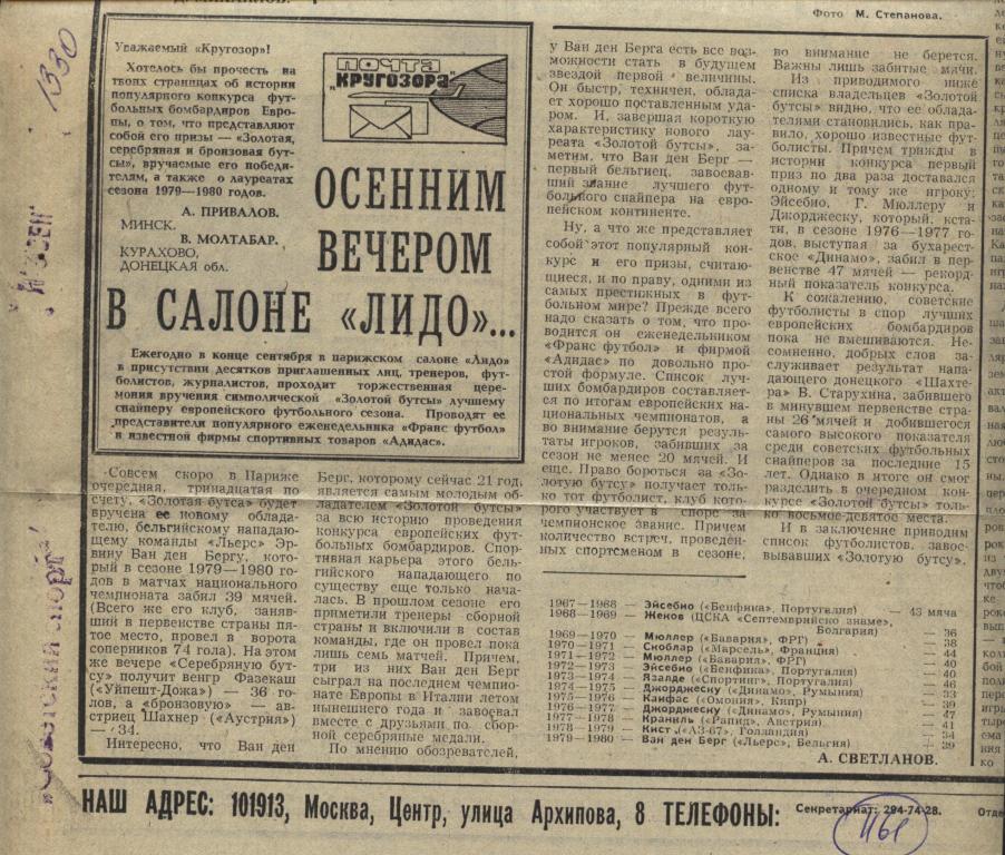 Осенним вечером в салоне Лидо... О лауреатах приза Золотая бутса. 1980 (1161)