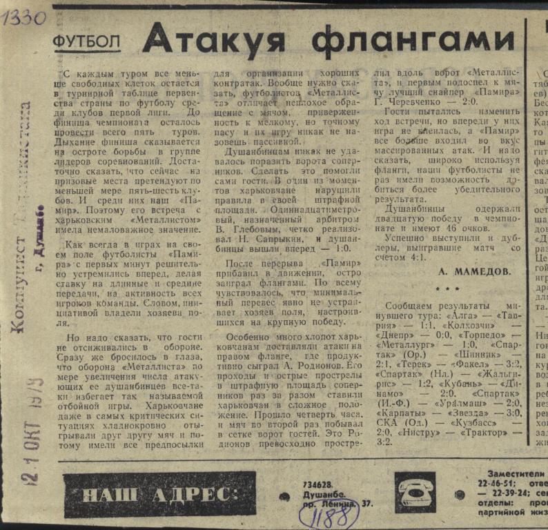 Атакуя флангами. Отчет о матче Памир Душанбе - Металлист Харьков 1979 (1188)