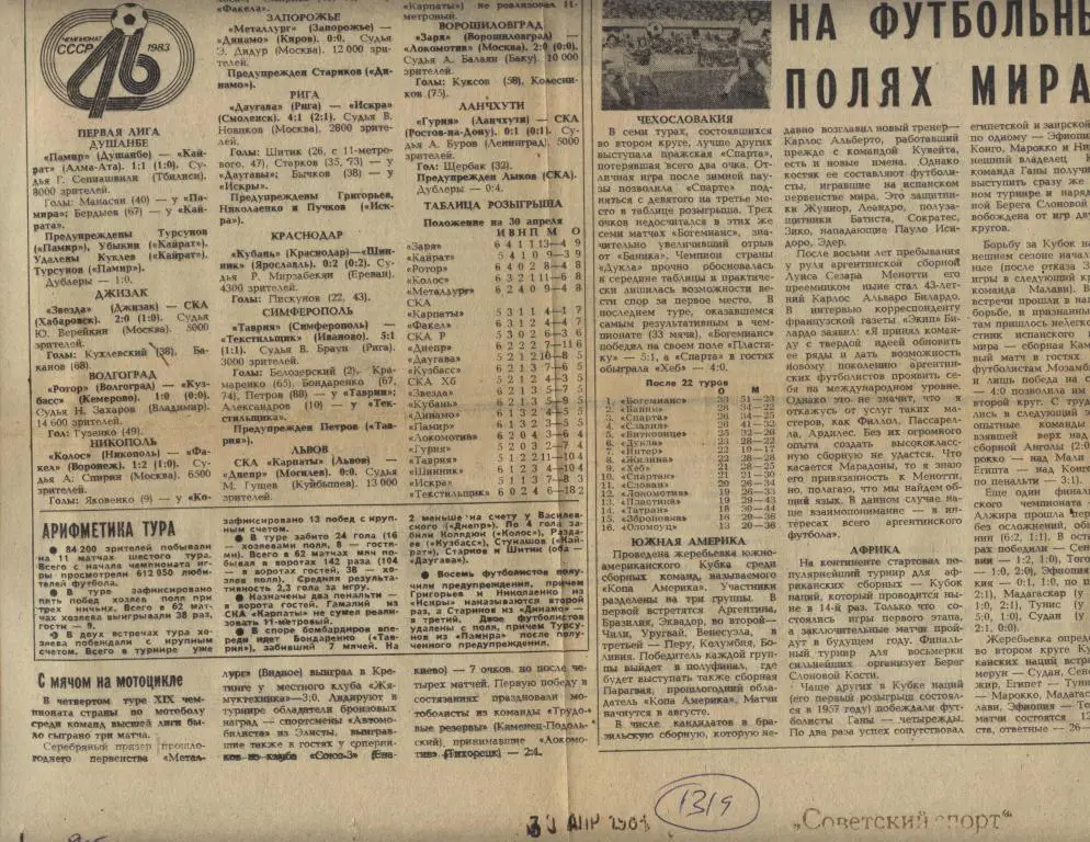 Обзор матчей первой лиги. На футбольных полях мира. 1983 (1319)