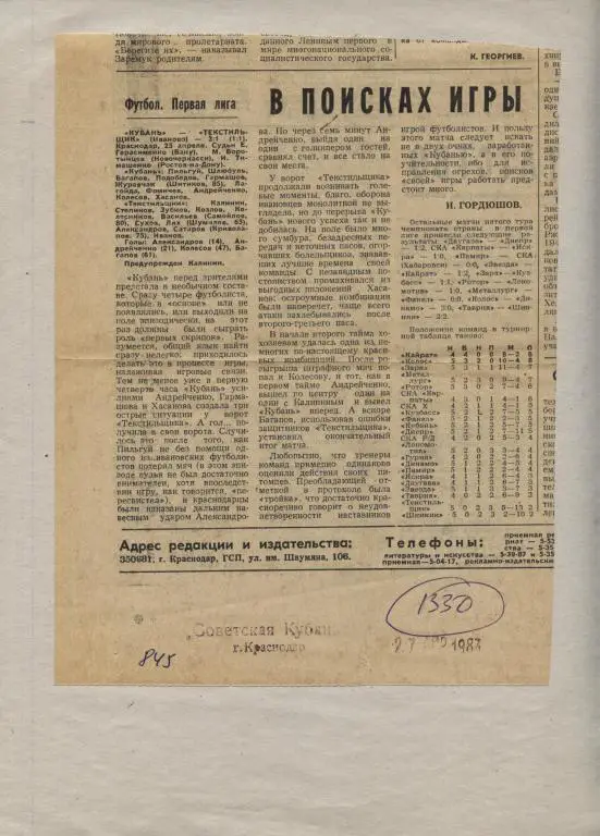 В поисках игры. Отчет о матче Кубань Краснодар - Текстильщик Иваново 1983 (1330)