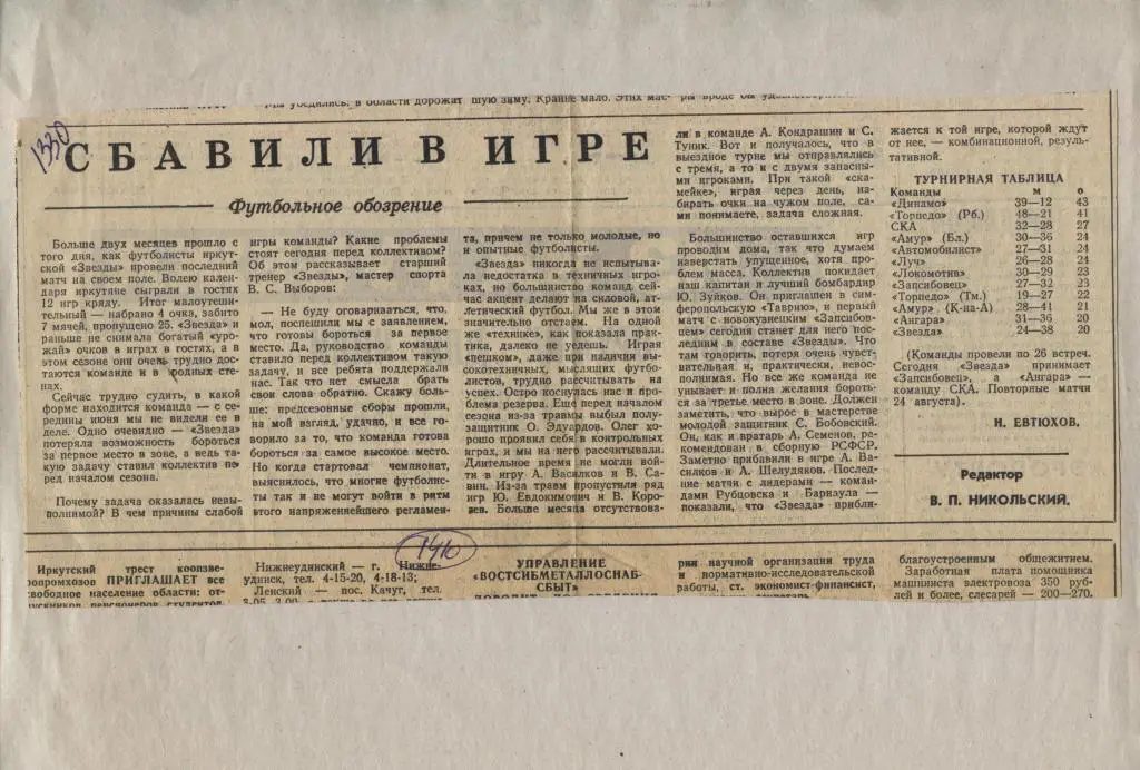 Сбавили в игре. Футбольное обозрение об игре Звезда Иркутск . 1980 (1410)