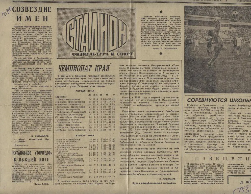 Новости краснодарского областного футбола. 1981 (1538) .