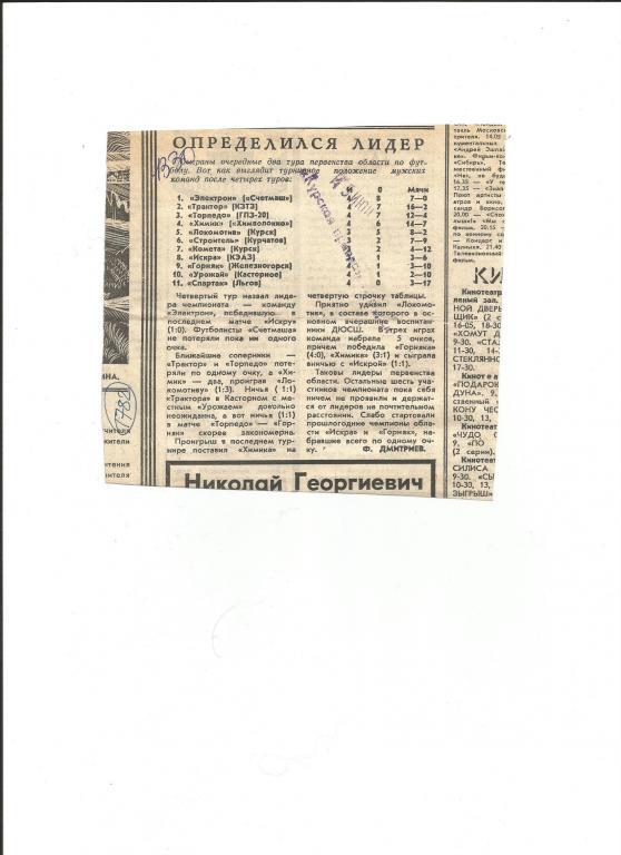 Определился лидер в первенстве Курской области по футболу. 1980 (1782)