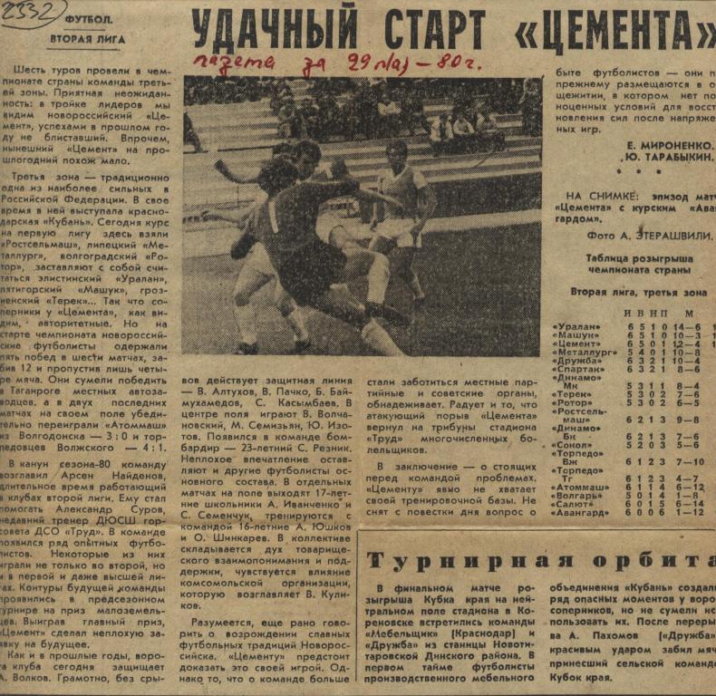 Удачный старт Цемента Новороссийск. Обзор матчей второй лиги 3й зоны 1980 (2332)