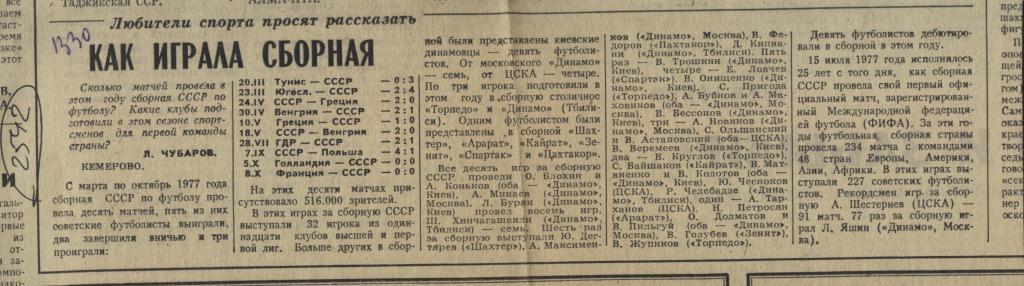 Как играла сборная. Обзор и статистика о матчах сб. СССР в 1977 (2542)