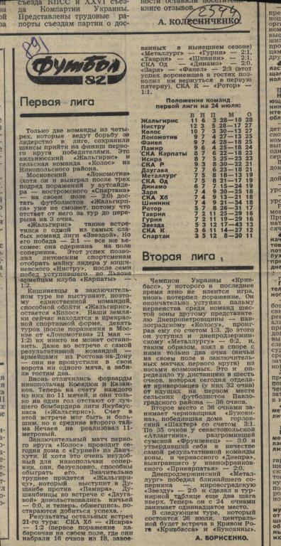 Новости футбола в первой и второй лигах. 1982 (2544)