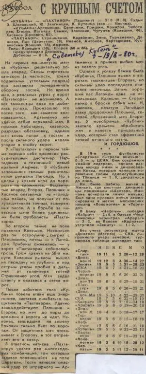 С крупным счетом. Отчет. Кубань Краснодар - Пахтакор Ташкент 1980. (2585)