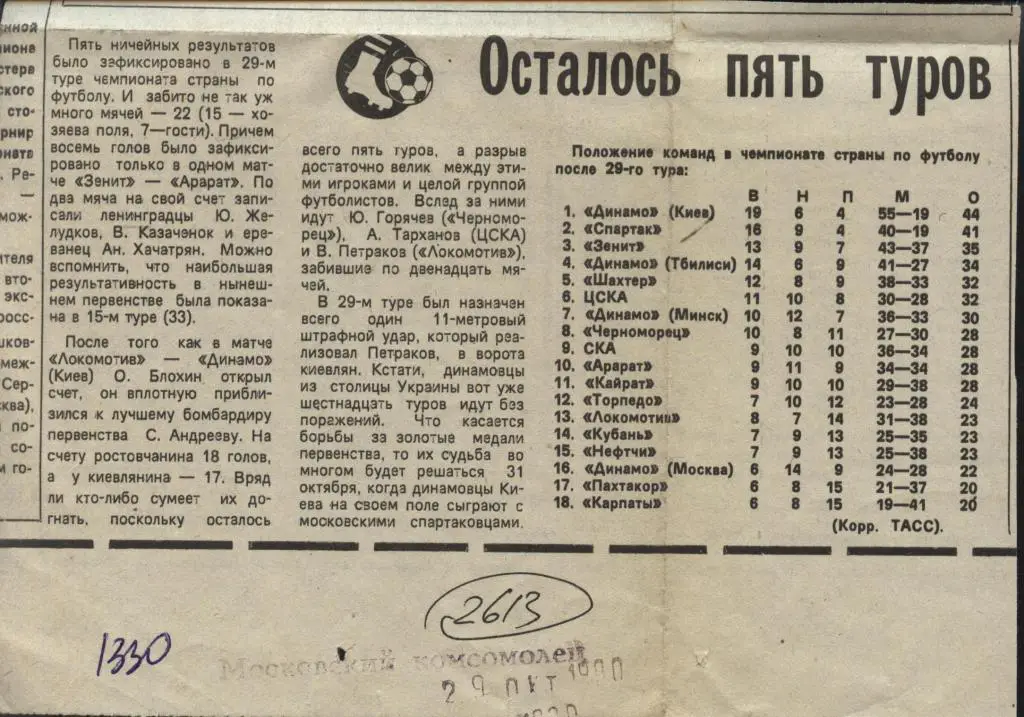 Осталось пять туров. Обзор матчей высшей лиги. 1980 (2613)