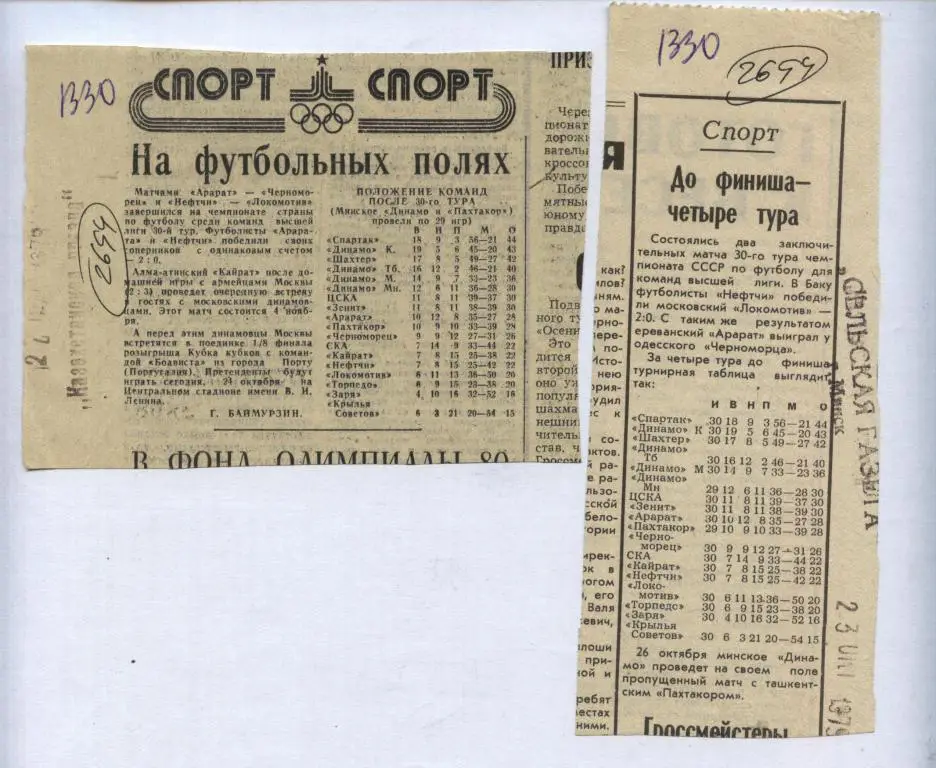 На футбольных полях. До финиша - четыре тура. Результаты матчей. 1979 (2694)