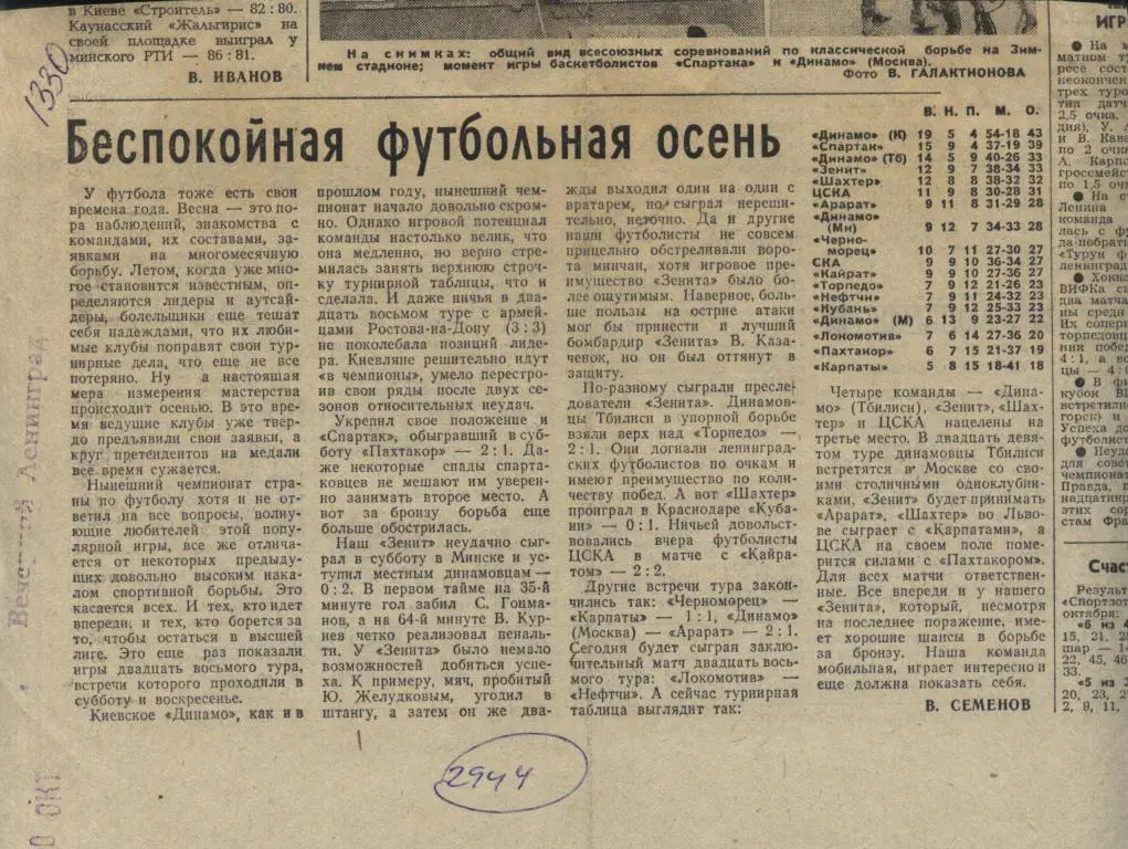 Беспокойная футбольная осень. Спартак - Пахтакор и др. матчи 1981 (2944)