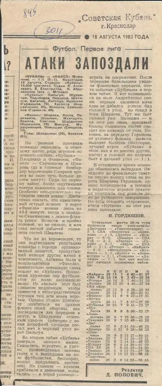 Атаки запоздали. Отчет о матче Кубань Краснодар - Факел Воронеж. 1983 (3011)