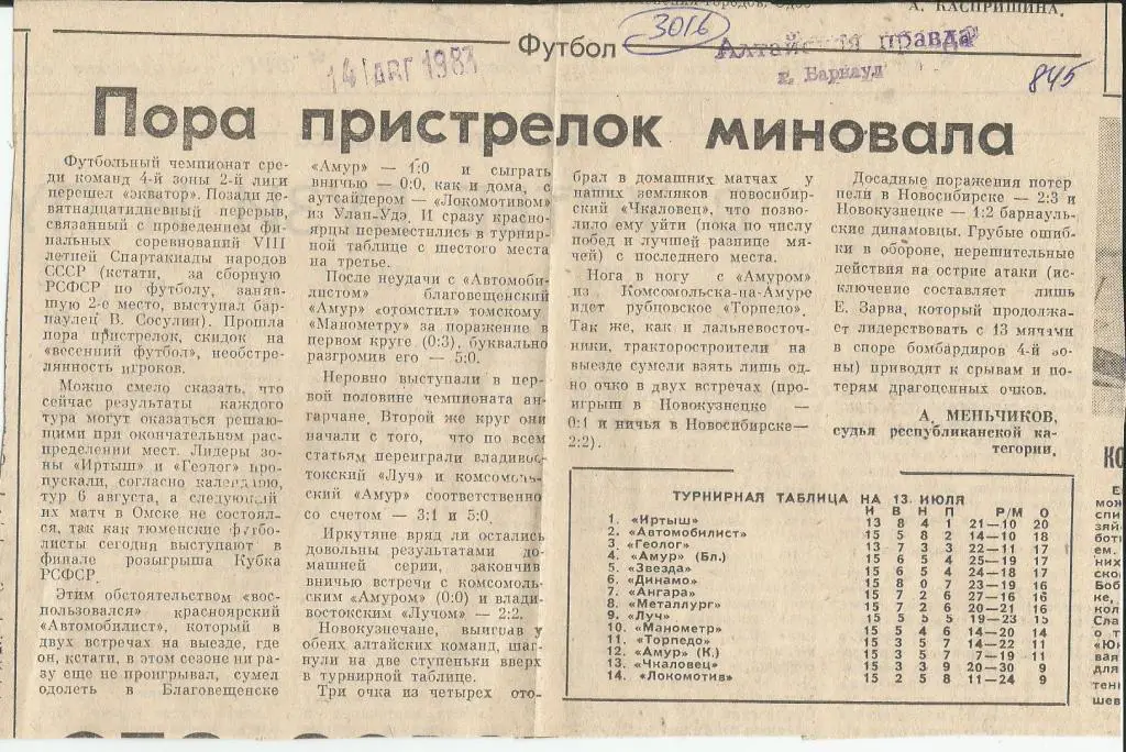 Пора пристрелок миновала. В обзоре - вторая лига 4ая зона. 1983 (3016)
