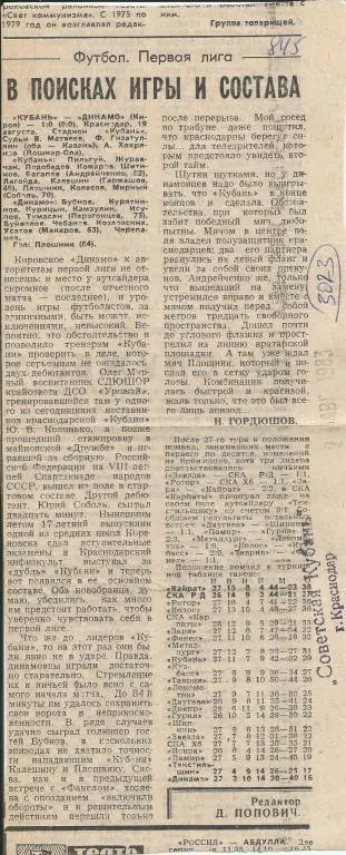 В поисках игры и состава. Кубань Краснодар - Динамо Киров. 1983 (3023)