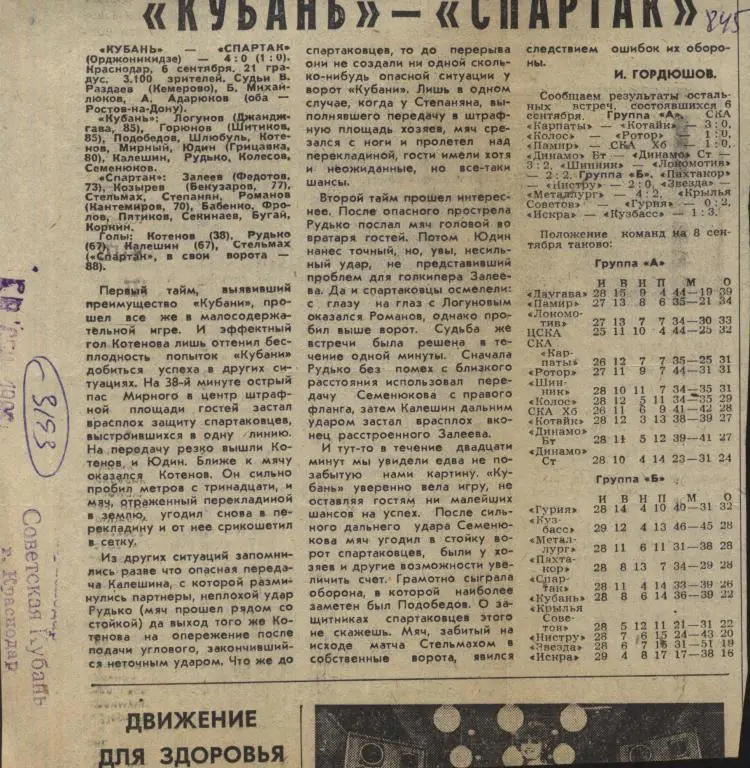 Отчет о матче Кубань Краснодар - Спартак Орджоникидзе 1985 (3193)