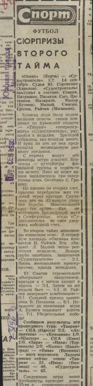 Сюрпризы второго тайма. Отчет. Океан Керчь - Судостроитель Николаев 1985 (3196)