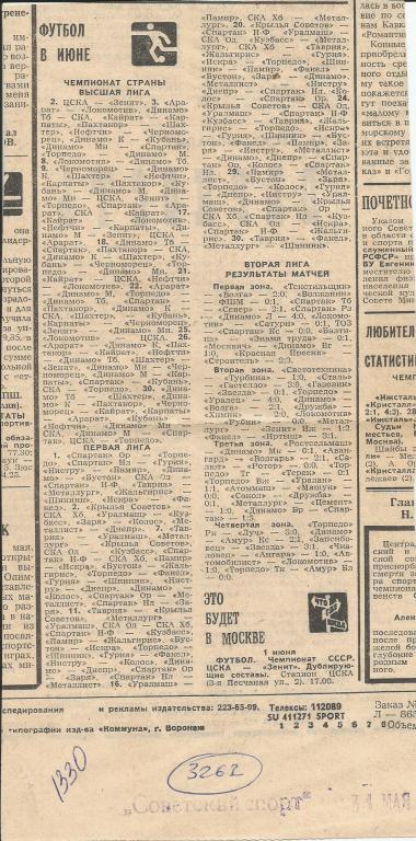 Футбол в июне. календарь игр высшей и первой лиг. 1980 (3262)