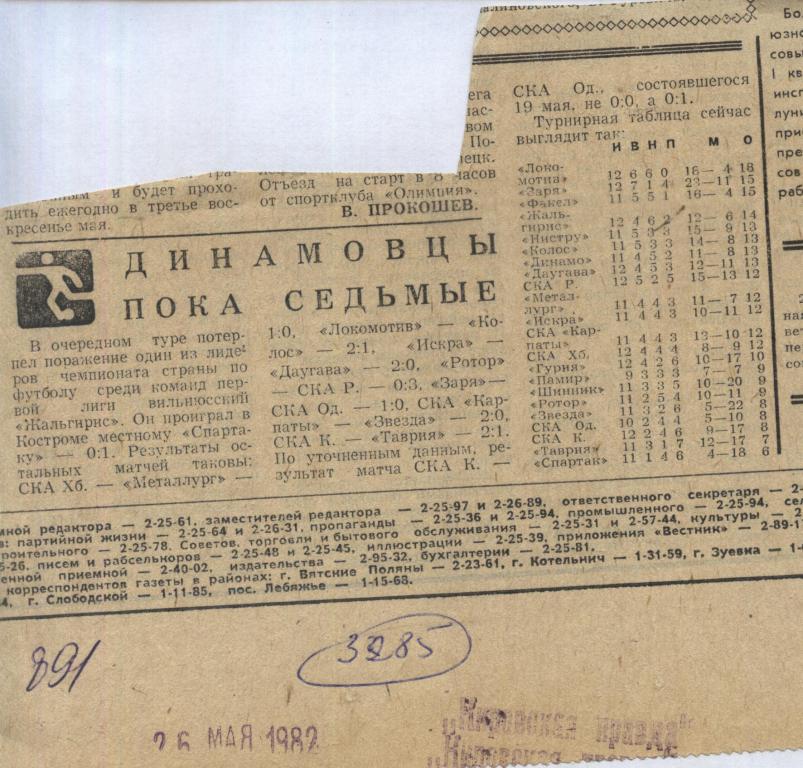 Динамовцы пока седьмые. Обзор игр первой лиги. 1982 (3285)