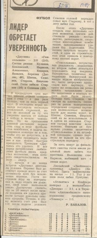 Лидер обретает уверенность. Даугава Рига - Гомсельмаш Гомель. 1981 (3296)