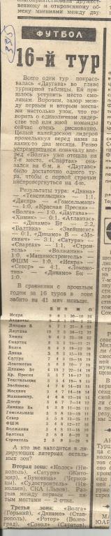 Обзор матчей второй лиги первой зоны. 16-й тур. 1979 (3315)
