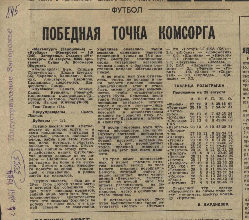 Победная точка комсорга. Отчет. Металлург Запорожье-Кузбасс Кемерово.1984 (3333)