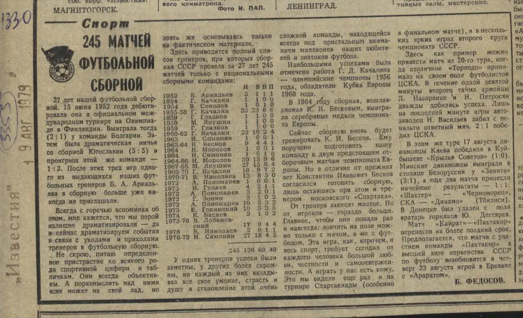 245 матчей футбольной сборной. Олимпийская сб. СССР в цифрах. 1979 (3355)