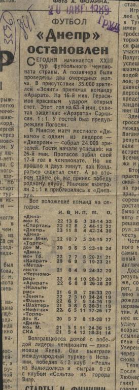 Днепр Днепропетровск остановлен. Обзор матчей высшей лиги. 1985 (3595)