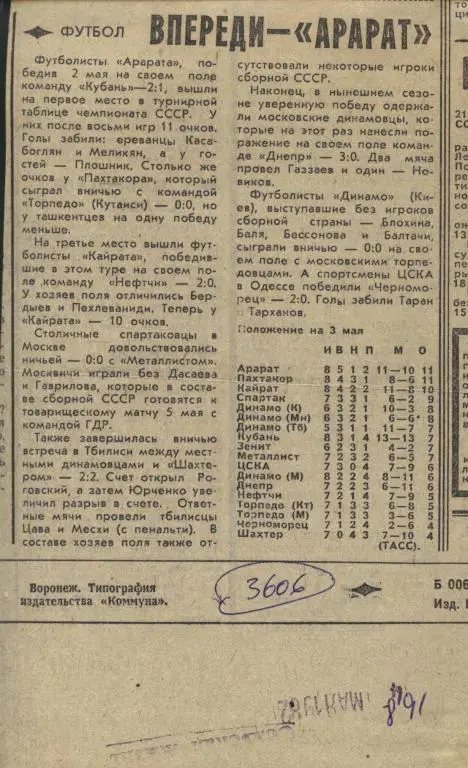 Впереди - Арарат Ереван. Обзор матчей высшей лиги. 1982 (3606)