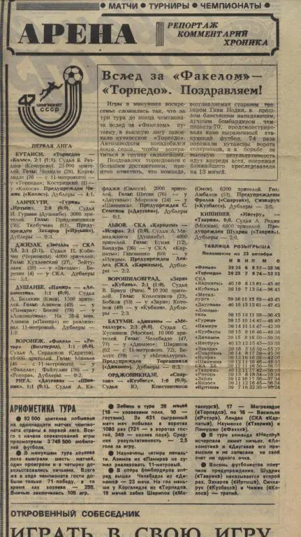 Вслед за Факелом - Торпедо. Поздравляем! Обзор матчей в первой лиге. 1984 (3821)