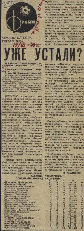 Уже устали ? Кубань Краснодар - Факел Воронеж 1979 (3904)