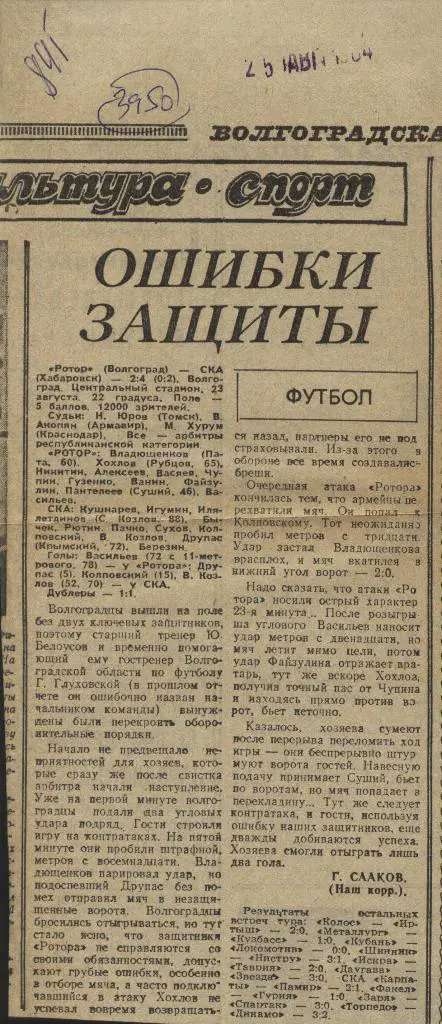 Ошибки_защиты. Ротор_Волгоград - СКА_Хабаровск 1984 (3950)