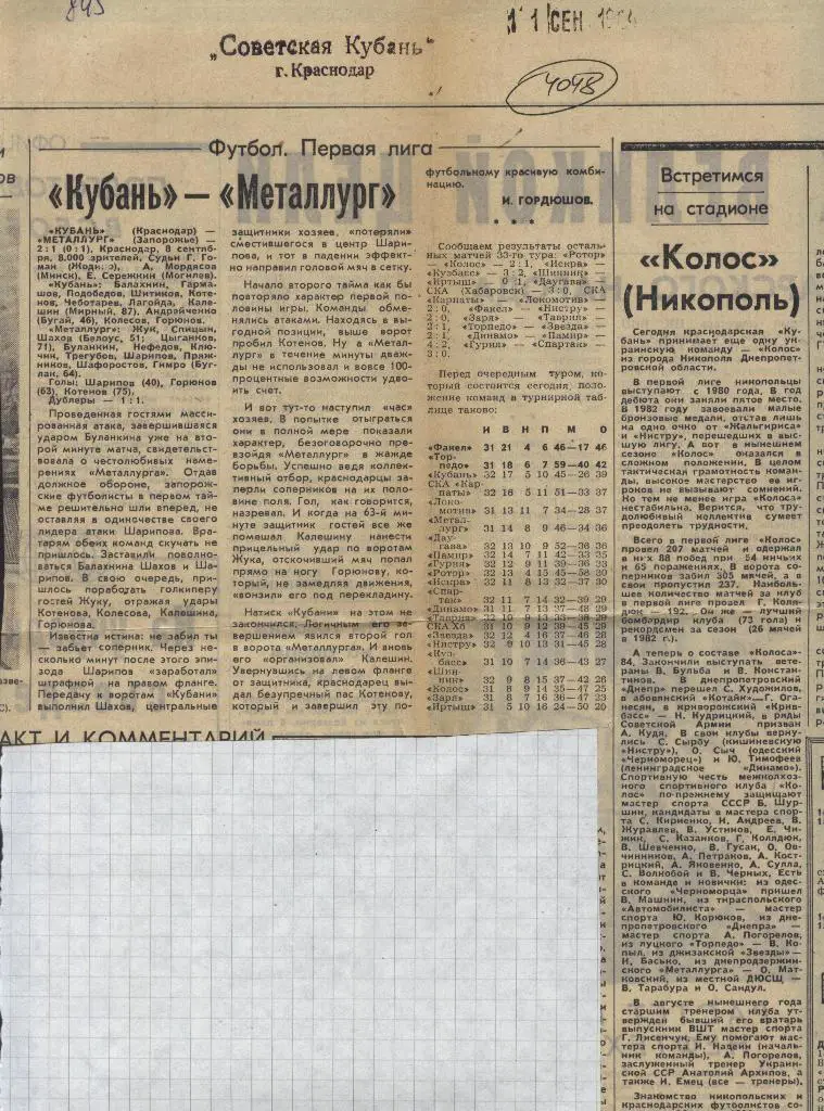 Кубань_Краснодар - Металлург_Запорожье. 1984.(4048)