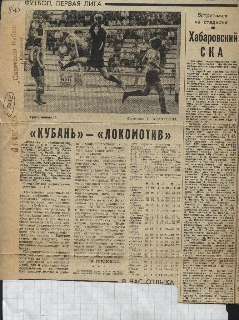Кубань_Краснодар - Локомотив_Москва.Встретитмся_на_стадионе.. 1984.(4052)