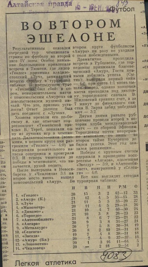 Во_втором_эшелоне. _Обзор_матчей_второй_лиги . 1984.(4083)