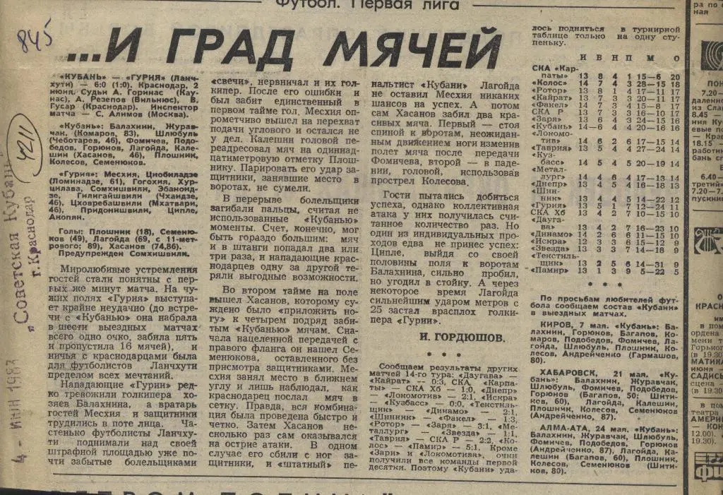 ...И_град_мячей._Кубань_Крас нодар - Гурия_Ланчхути_ 1983 _(4211)