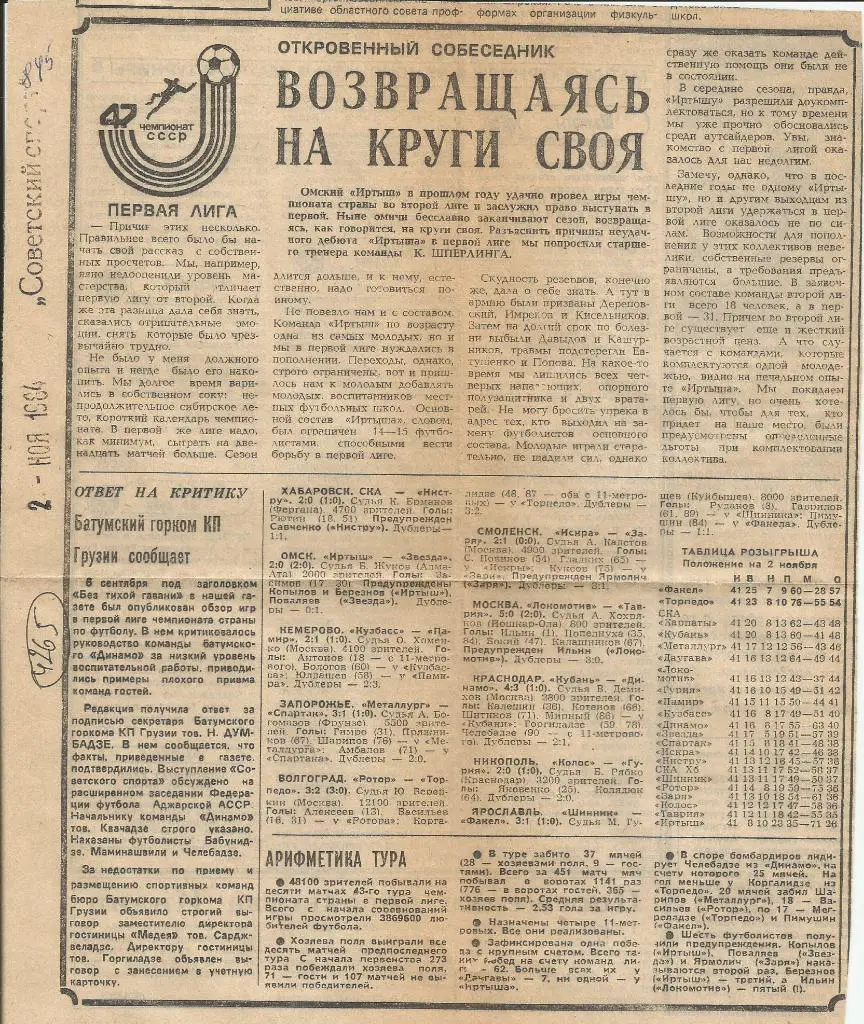 Возвращаясь_на_круги_своя._О бзор_игр_первой_лиги_1984_(4 264)