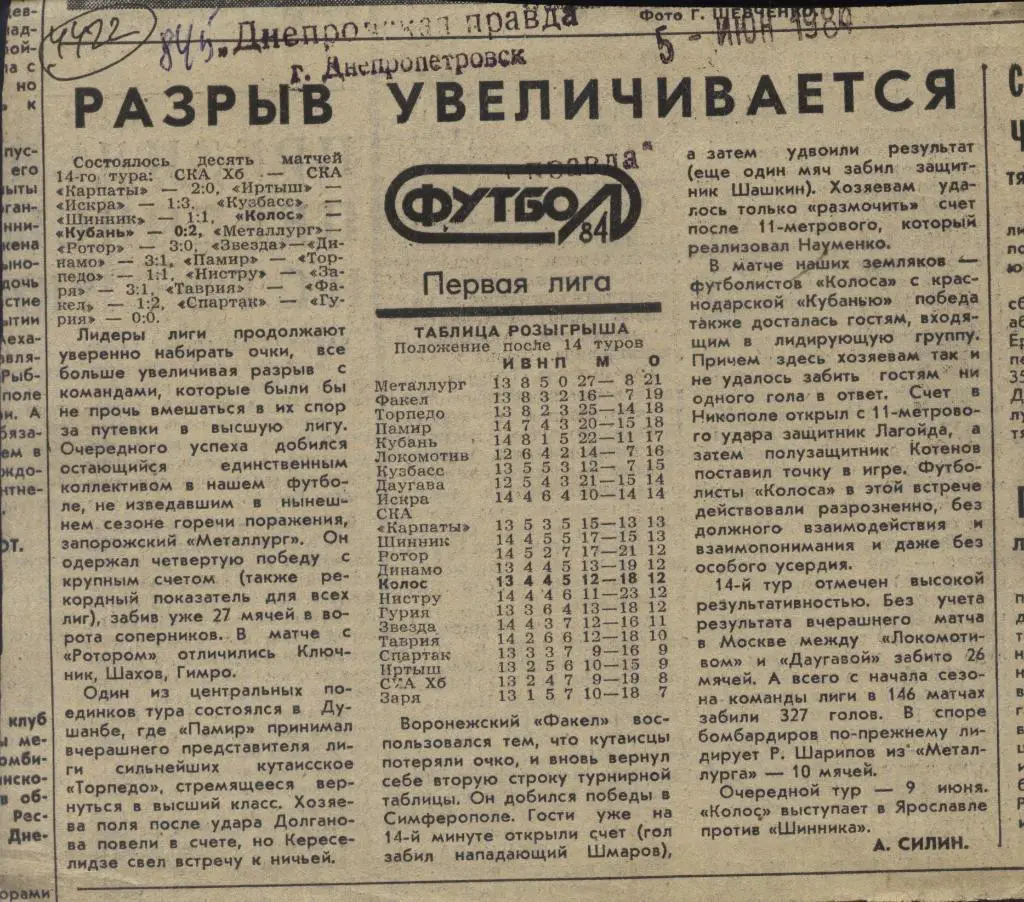 Разрыв_увеличивается. Обзор матчей первой лиги.1984 (4422)