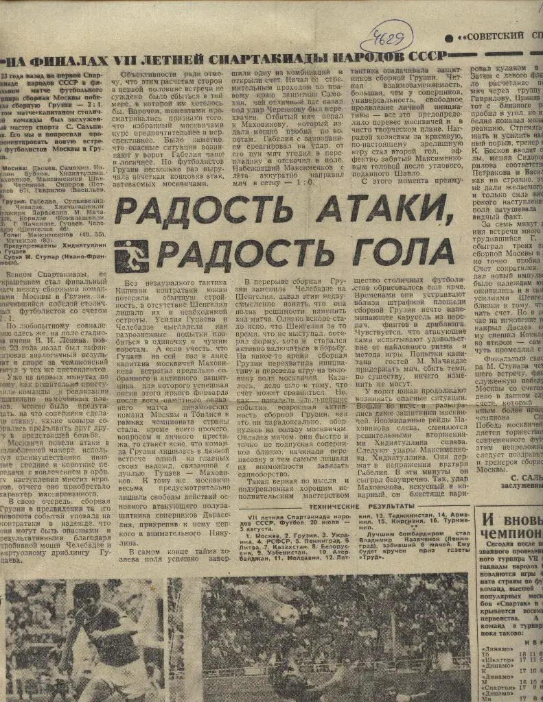 Радость атаки, радость гола. Спартакиада _народов СССР . 1979 (4629)