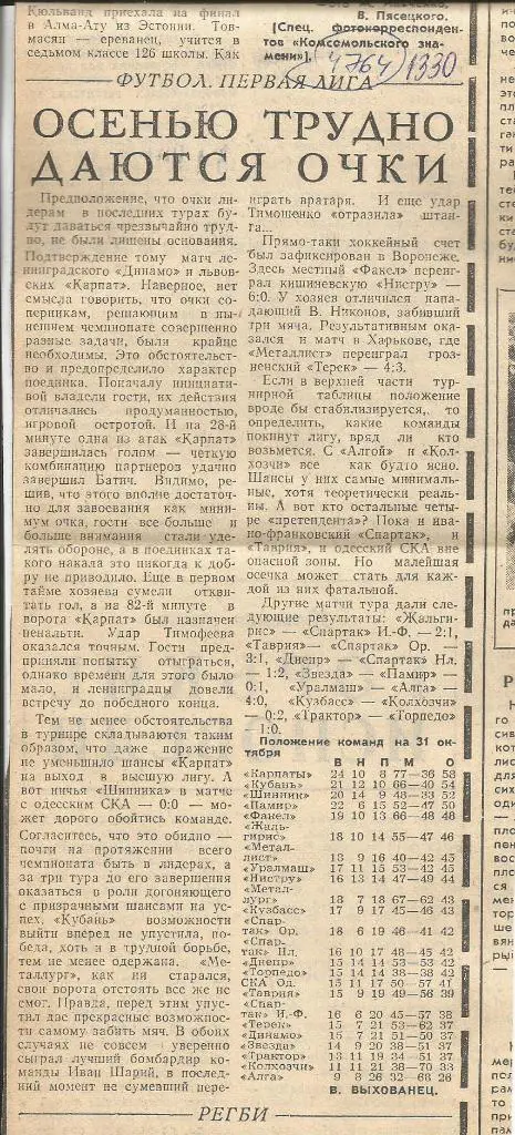 Осенью трудно даются очки. Обзор игр первой лиги 1979 (4764)