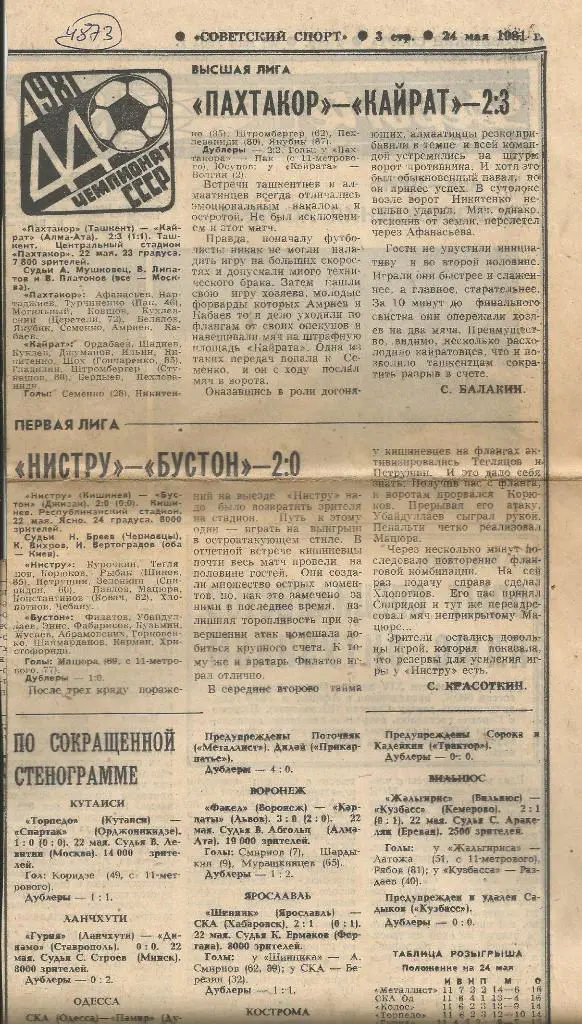 Пахтакор Ташкент - Кайрат Алма-Ата, Нистру Кишинев - Бустон Джизак. 1981 (4873)