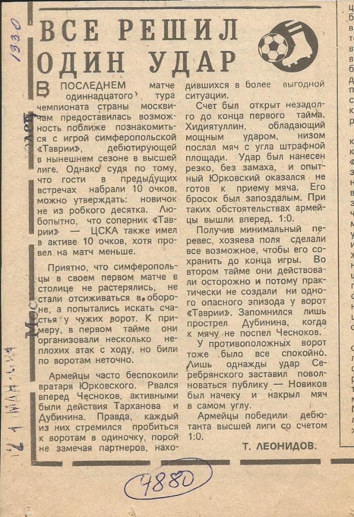 Все решил один удар. ЦСКА Москва - Таврия Симферополь. 1981 (4880)
